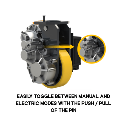 SS Pallet Jack  |  The ONLY hybrid pallet jack in the United States | Lithium + Manual